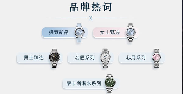 浪琴品牌定位是什么？分為哪些系列？