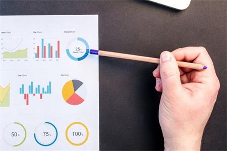 品牌定位咨詢公司如何在定位營銷中挖掘需求？