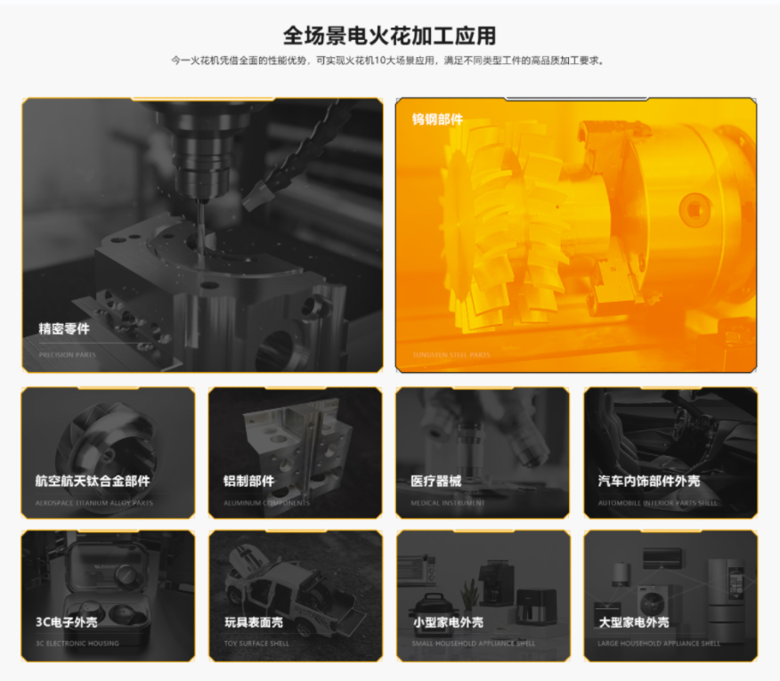 “今一”數控機床品牌定位案例