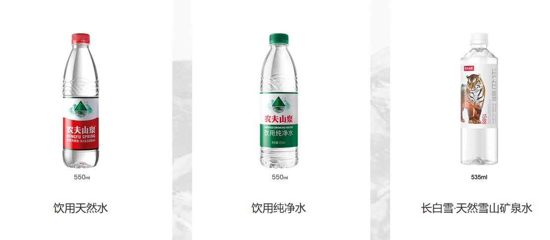 品牌價值定位是什么？體現(xiàn)在哪里？