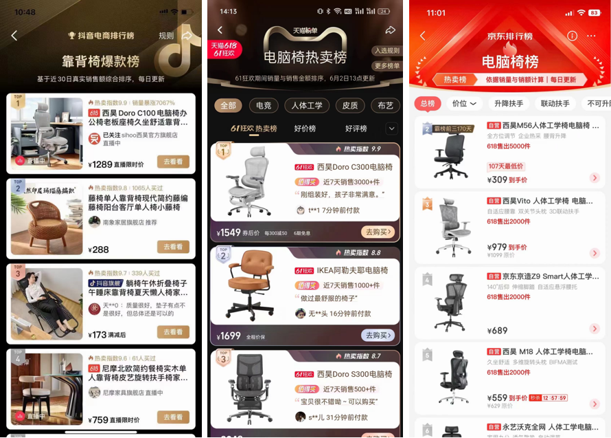 人體工學(xué)椅品牌定位策略，用差異化塑造領(lǐng)導(dǎo)力